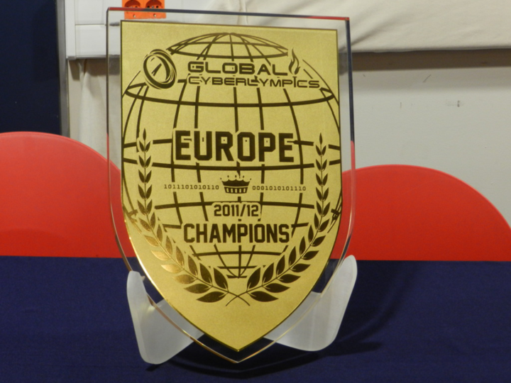 Europe Championships Concluded: Team from Netherlands Crowned Champions.